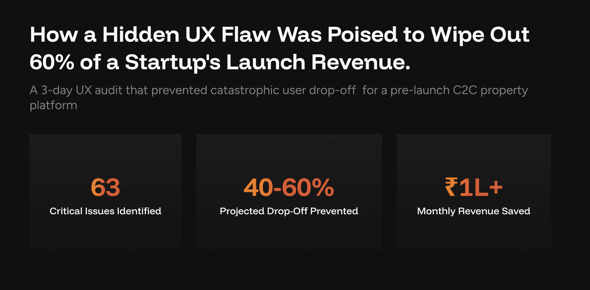 Deal Direct UX audit summary — 63 critical issues identified, 40-60% projected drop-off prevented, ₹1L+ monthly revenue saved
