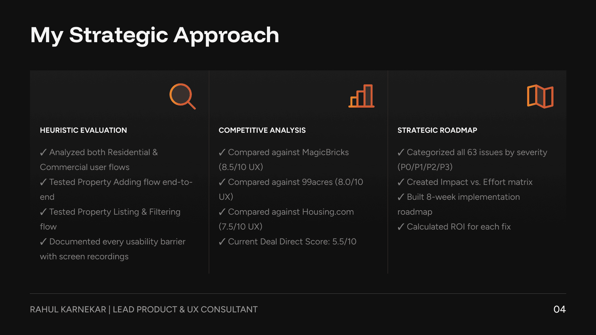 Strategic approach — heuristic evaluation, competitive analysis, and strategic roadmap