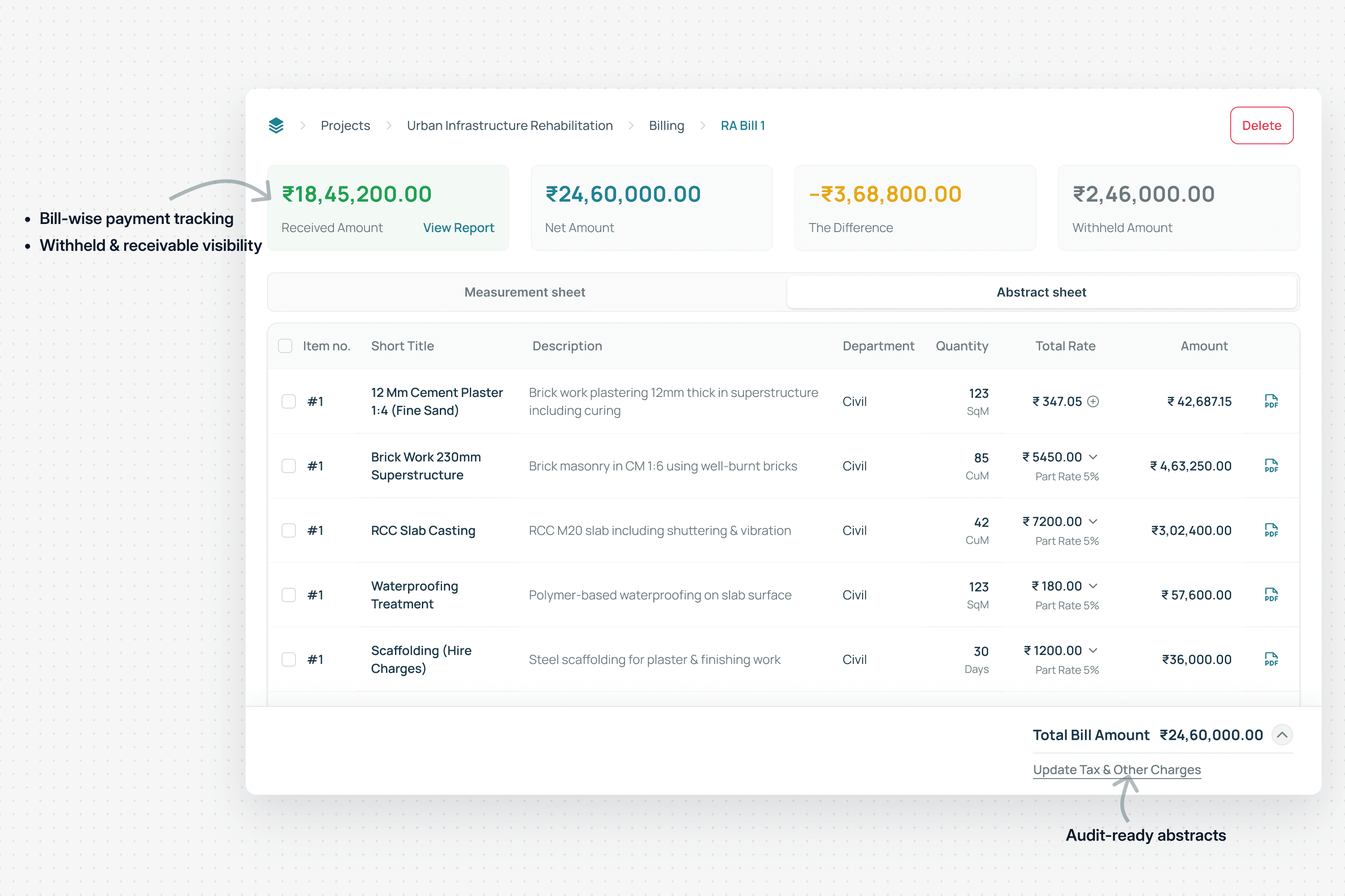 Payment status and cash flow tracking, one tap deeper