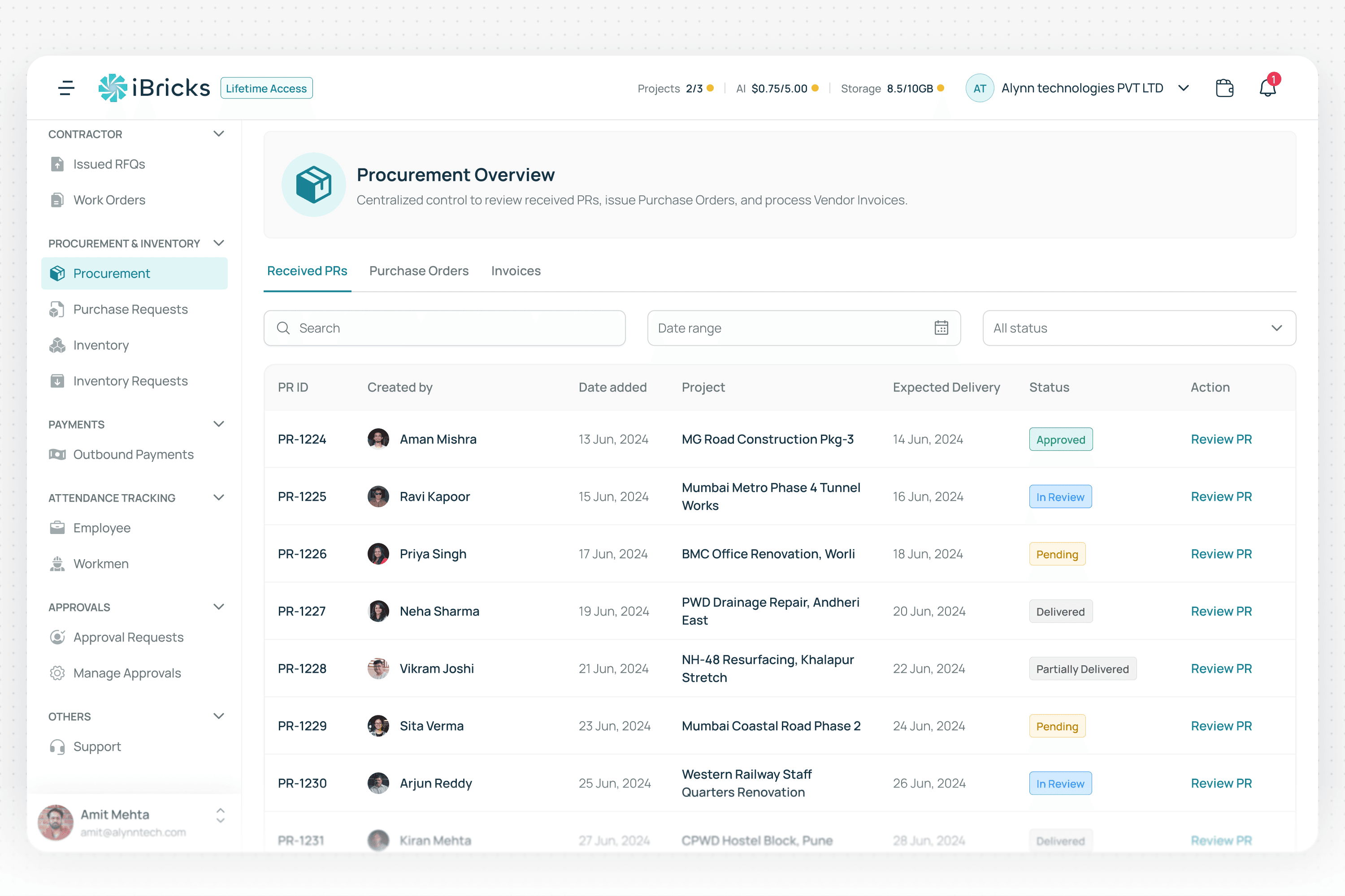 Procurement officer view — incoming PR queue, multi-project visibility