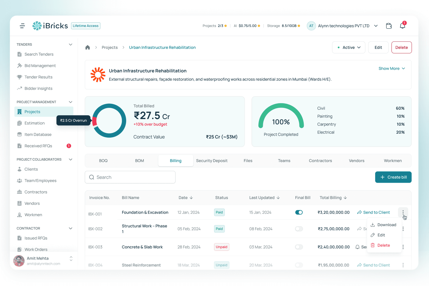 Project manager view — cost vs budget on top, billing pipeline below